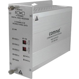 Comnet Video Transmitter/Data Transceiver (1310/1550 nm)