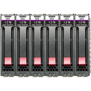 HPE 10 TB Hard Drive - 3.5" Internal - SAS (12Gb/s SAS)