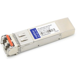 AddOn SFP+ Module