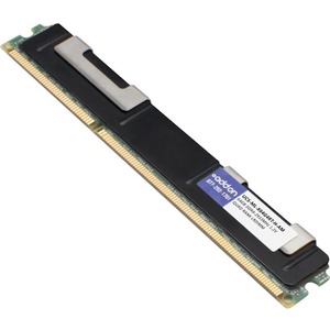 AddOn 64GB DDR4 SDRAM Memory Module