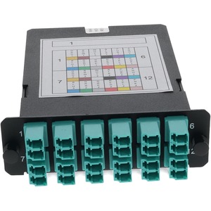 AddOn Network Patch Panel