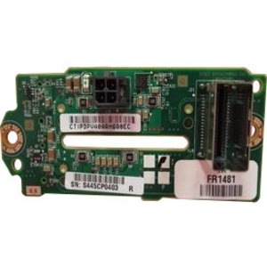 HPE Backplane