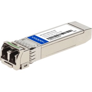 AddOn SFP28 Module