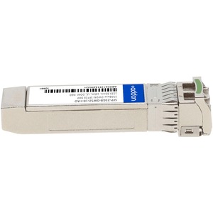 AddOn SFP28 Module