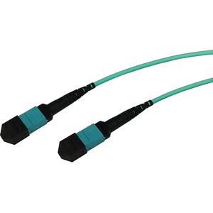 ENET Fiber Optic Network Cable