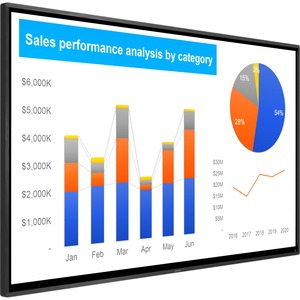 Sharp NEC Display 70" Class AQUOS BOARD