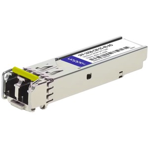 AddOn SFP+ Module