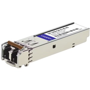 AddOn SFP+ Module