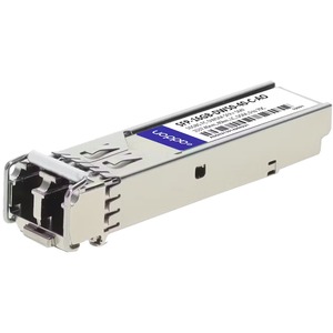 AddOn Cisco SFP+ Module