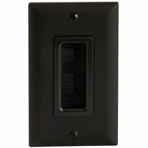 Sanus In-Wall Cable Management Brush Wall Plate - Black