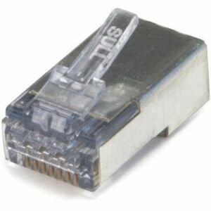 NSI Network Connector
