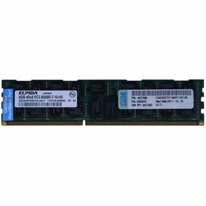 Lenovo RAM Module