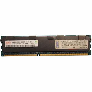 Lenovo RAM Module