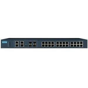 Advantech 24GE+4GE Combo port Unmanaged Industrial Ethernet Switch