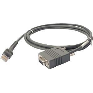 Zebra Serial cable