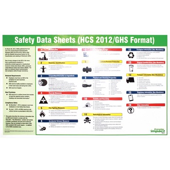 Impact Safety Data Sheet English Poster, 32&quot; Width x 20&quot; Height, Assorted