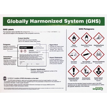 Impact GHS Label Guideline English Poster, 24&quot; Width x 18&quot; Height, Assorted