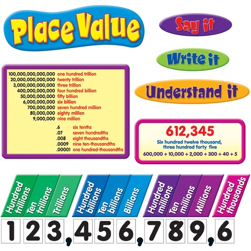 Trend Place Value Bulletin Board Set - Theme/Subject: Learning - Skill Learning: Decimal, Color, Mathematics, Chart - 77 Pieces - 1 / Set