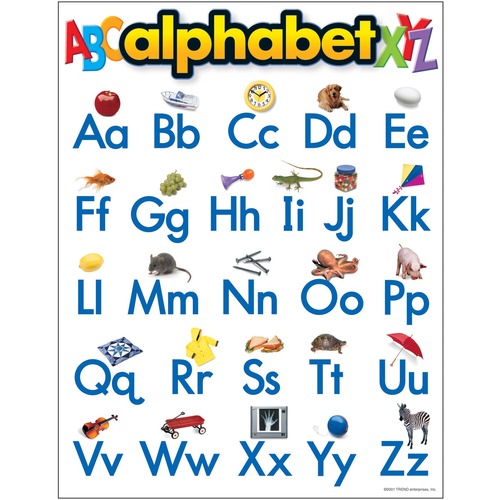 Trend Alphabet Learning Chart - Theme/Subject: Learning - Skill Learning: Alphabet, Object - 1 Each