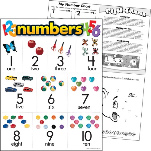 Trend Numbers Learning Chart - Skill Learning: Numeric, Number Word - 1 Each