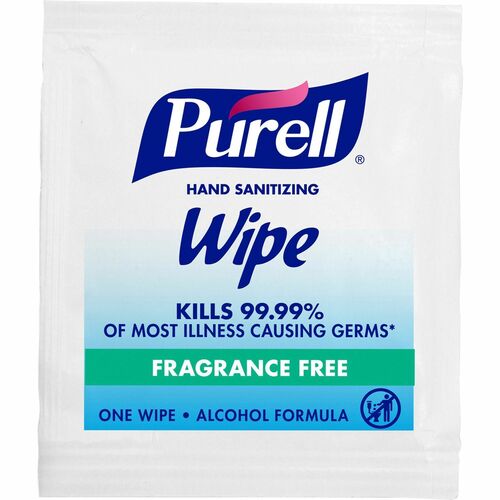 Skin Wipes