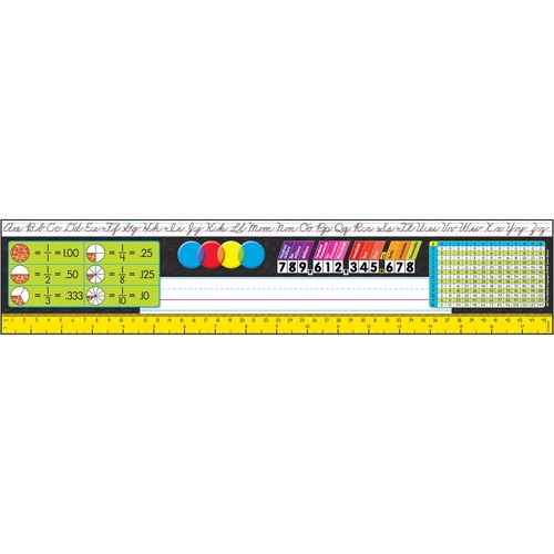 Trend Grades 3-5 Zaner-Bloser Desk Toppers Reference Name Plates - 1 Pack - Zaner-Bloser Cursive Alphabet Design - 18" (457.20 mm) Width x 3.75" (95.25 mm) Height - Sturdy, Durable