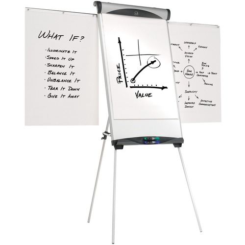 Quartet Euro Magnetic Easel