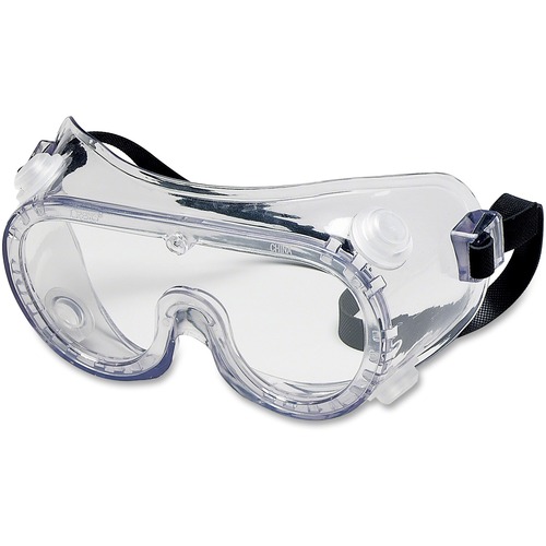 Eye Protection