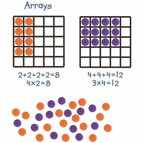 Learning Resources Giant Magnetic Array Set - Theme/Subject: Learning - Skill Learning: Multiplication, Addition, Number - 52 Pieces - 7+ - 1 / Set