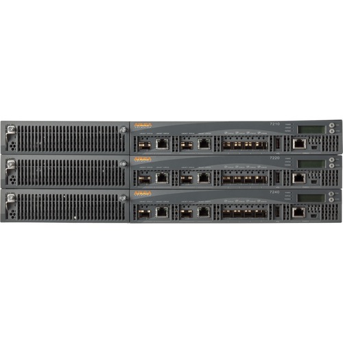 HPE 7220DC Wireless LAN Controller - 2 x Network (RJ-45) - Gigabit Ethernet - Rack-mountable, Desktop, Wall Mountable