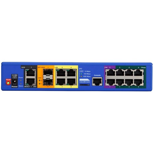 ribbon EdgeMarc 2900a Data/Voice Gateway - 6 x RJ-45 - 6 x FXS - 2 x FXO - PoE Ports - Management Port - Gigabit Ethernet - 2 x Expansion Slots - Rack-mountable, Wall Mountable