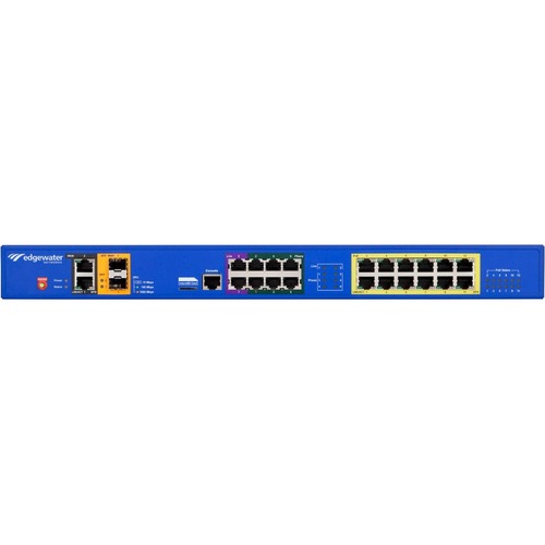 ribbon EdgeMarc 2900a PoE Data/Voice Gateway - 14 x RJ-45 - 6 x FXS - 2 x FXO - PoE Ports - Management Port - Gigabit Ethernet - 2 x Expansion Slots - 1U High - Rack-mountable, Shelf Mountable - TAA Compliant