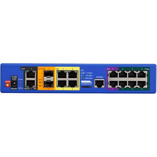 Sonus EdgeMarc 2900e Data/Voice Gateway - 6 x RJ-45 - PoE Ports - Management Port - Gigabit Ethernet - 2 x Expansion Slots - Rack-mountable, Wall Mountable - TAA Compliant