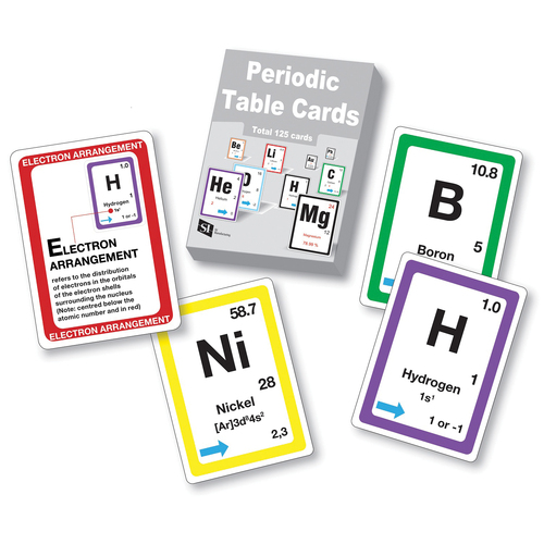 SI Manufacturing Stick to Science Periodic Table Cards - Set