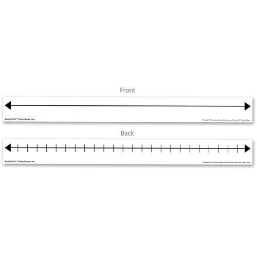 Learning Advantage Double-sided, Write-on/Wipe-off Surface - Theme/Subject: Learning - Skill Learning: Number - 10 / Set