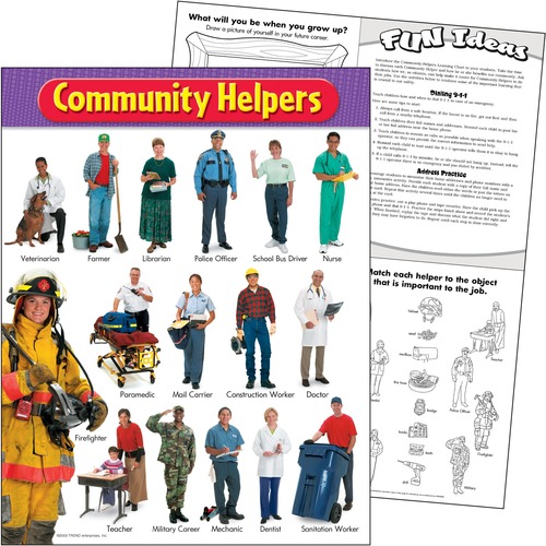 Trend Community Helpers Learning Chart - Theme/Subject: Learning - Skill Learning: Community - 1 Each