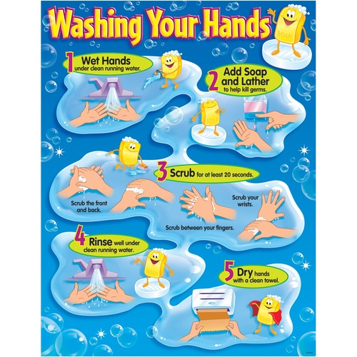 Trend Washing Your Hands Learning Chart - Theme/Subject: Learning - Skill Learning: Gross Motor - 1 Each - Charts - TEPT38085