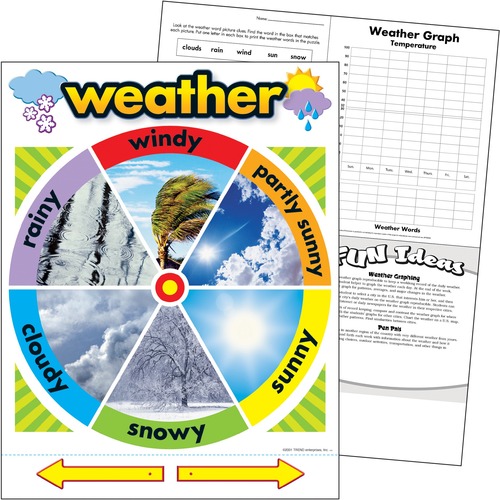 Trend Weather Learning Chart - Theme/Subject: Learning - Skill Learning: Weather - 1 Each