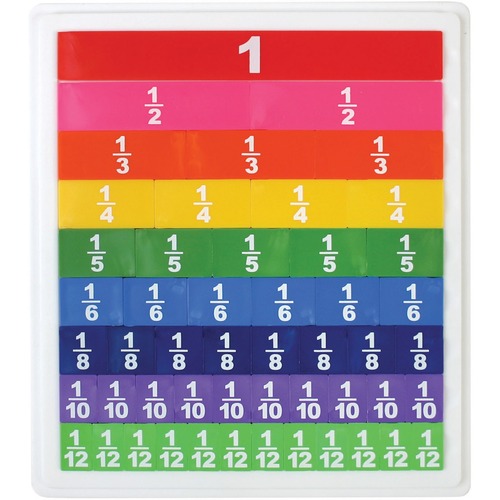 SI Manufacturing Fraction Strips - Theme/Subject: Learning - Skill Learning: Fraction - 51 Pieces - 51 / Set