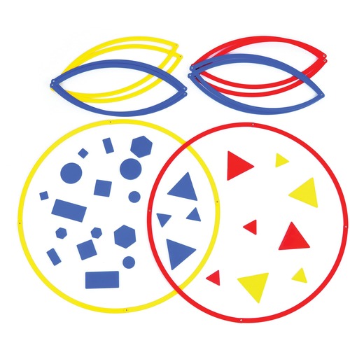 SI Manufacturing Grouping Circles - Theme/Subject: Learning - Skill Learning: Counting, Sorting - 6 / Set