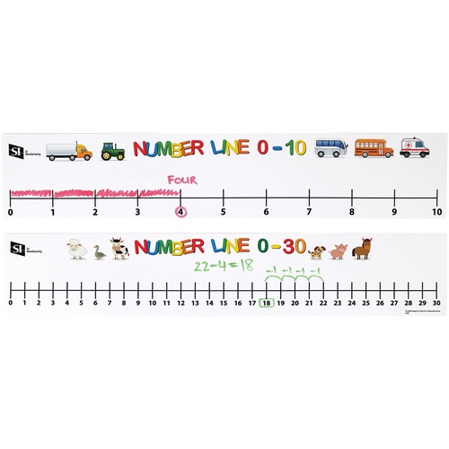 SI Manufacturing Number Line 0-10, 0-30 -Set of 15 - Theme/Subject: Learning - Skill Learning: Number - 16 / Set