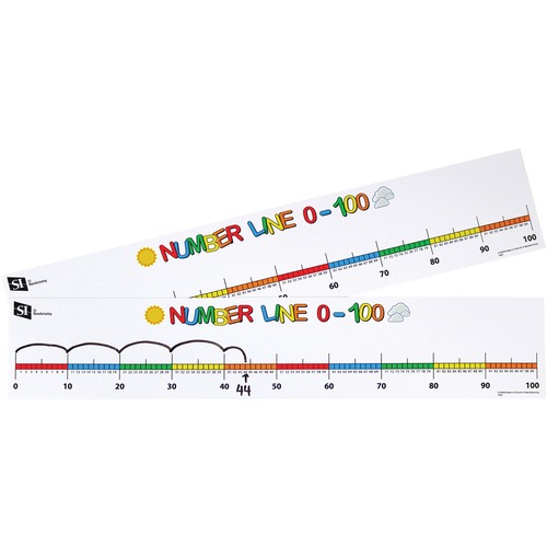 SI Manufacturing Number Line 0-10, 0-30 -Set of 15 - Skill Learning: Number, Counting - 10 Pieces - 10 / Set