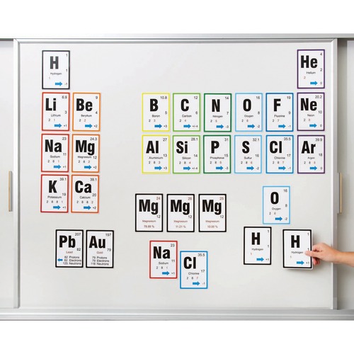 SI Manufacturing Stick to Science Magnetic Periodic Table Investigation - Theme/Subject: Learning - Skill Learning: Principle of Atomic Energy, Building - 42 Pieces - 1 Set - Investigation & Observation - SIM50200