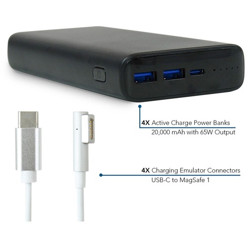 JAR Systems Active Charge Power Bank 4-Pack with Apple MagSafe 1 Connectors 4-Pack - ACTIV-BNK - 20,000 mAh Active Charge Power Banks 65W Output - Mobile USB-C PD Charging with Power Banks and Charging Cables for Devices - 0.5 in 5-Pin Magnetic MagSafe 1 