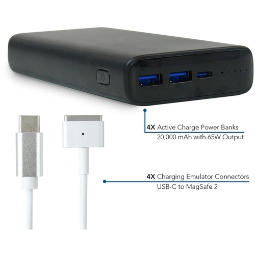 JAR Systems Active Charge Power Bank 4-Pack with Apple MagSafe 2 Connectors 4-Pack - ACTIV-BNK - 20,000 mAh Active Charge Power Banks 65W Output - Mobile USB-C PD Charging with Power Banks and Charging Cables for Devices - 0.625 in 5-Pin Magnetic MagSafe 