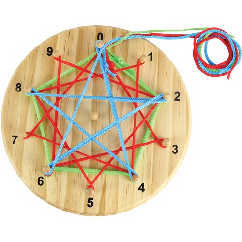 SI Manufacturing Skip Counting Wheel - Skill Learning: Counting, Addition, Multiplication - 3+