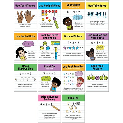 Carson Dellosa Education Mini Posters: Math Strategies Poster Set Grade K-2 - 8.50" (215.90 mm) Width - Charts - CDP106039