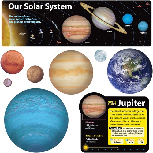 Trend Solar System Bulletin Board Set - Pin-up - Assorted, Multicolor - Paper