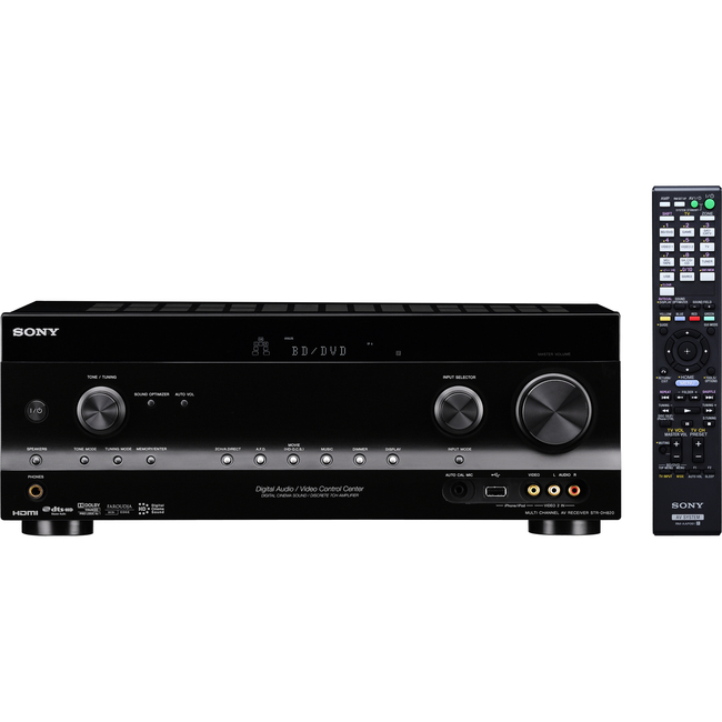 Sony STR-DH820 | Product overview | What Hi-Fi?