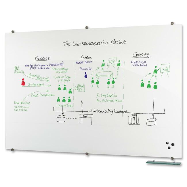 MooreCo Visionary Glass Dry-Erase Board